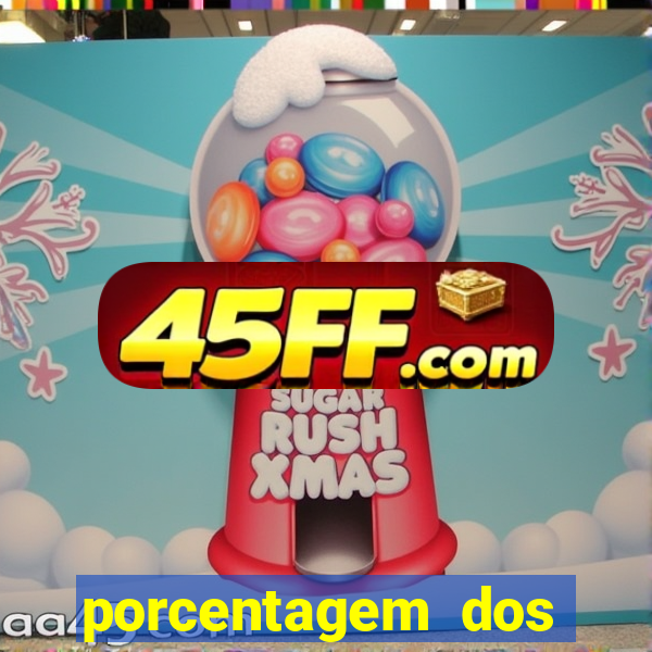 porcentagem dos joguinhos slots